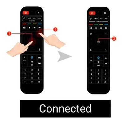 Superbox RC-200L Backlit Remote