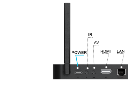 Superbox S7 MAX