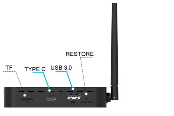 Superbox S7 Pro