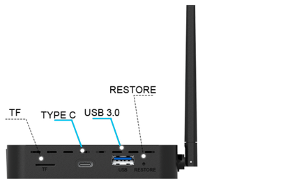 Superbox S7 Pro